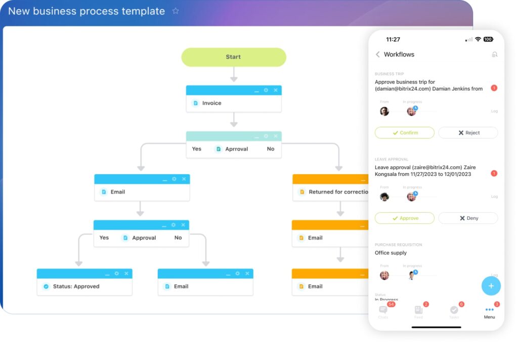 Bitrix24 HR and automations