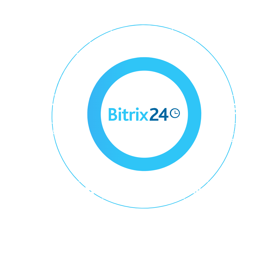 Bitrix24 features