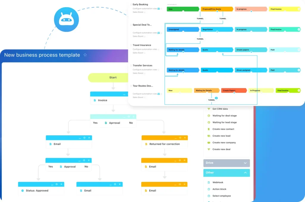 Bitrix24 automations
