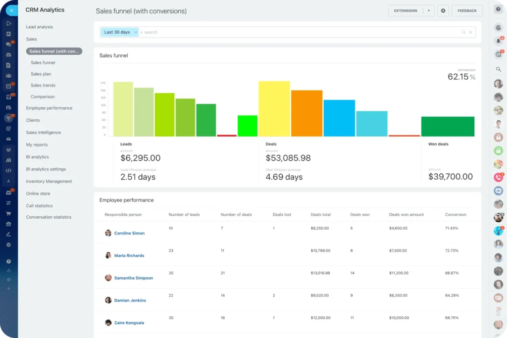 Analytics and reports