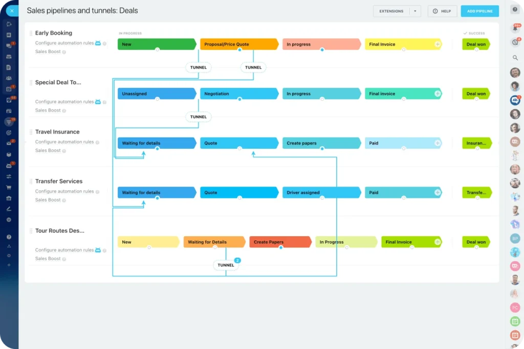 Bitrix24 Pipeline Management