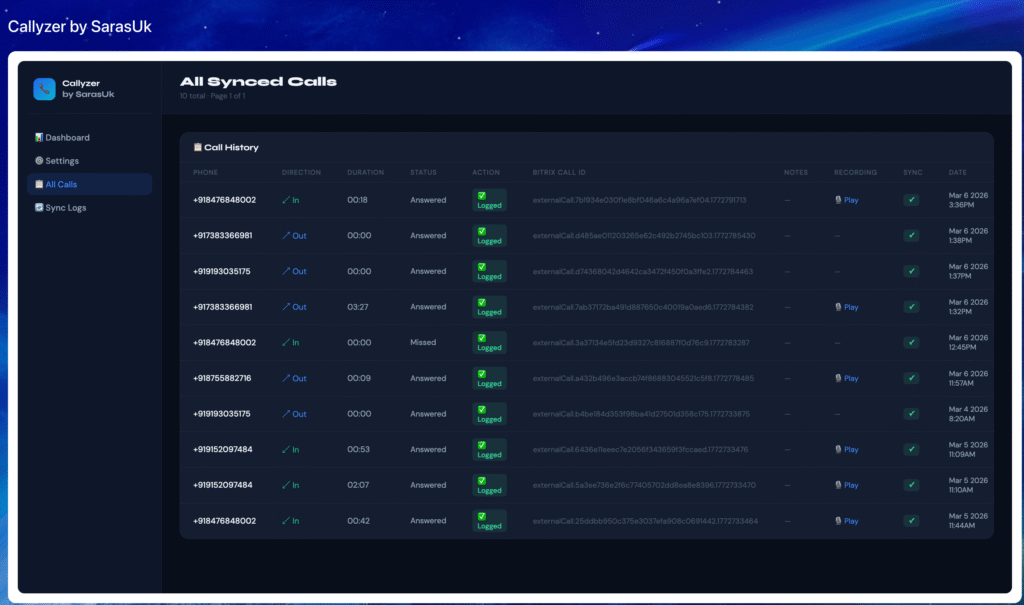 callyzerbysarasukss6