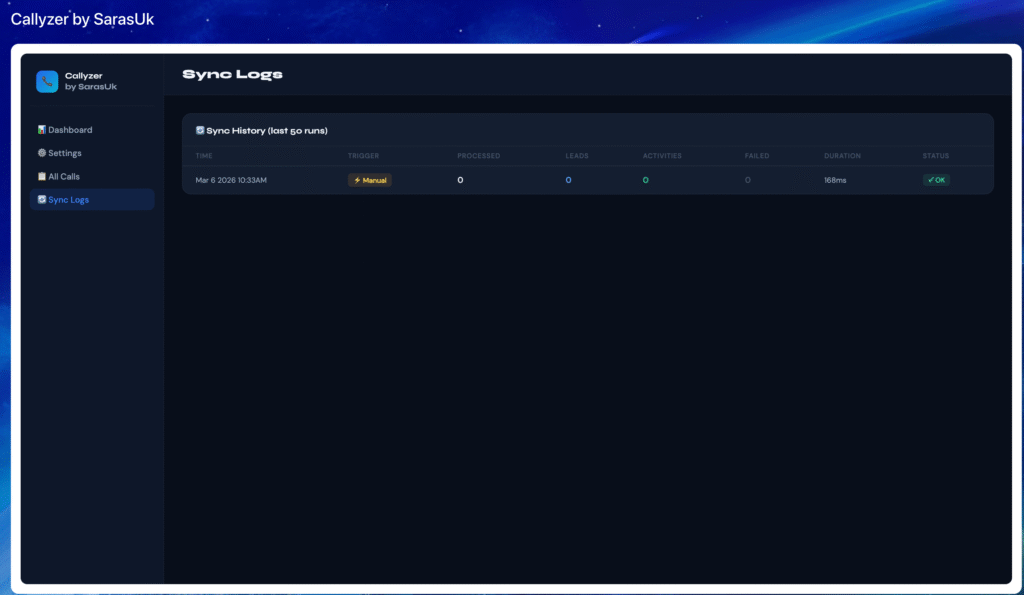 callyzerbysarasukss7